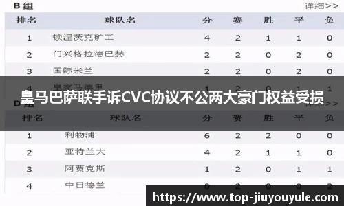 皇马巴萨联手诉CVC协议不公两大豪门权益受损